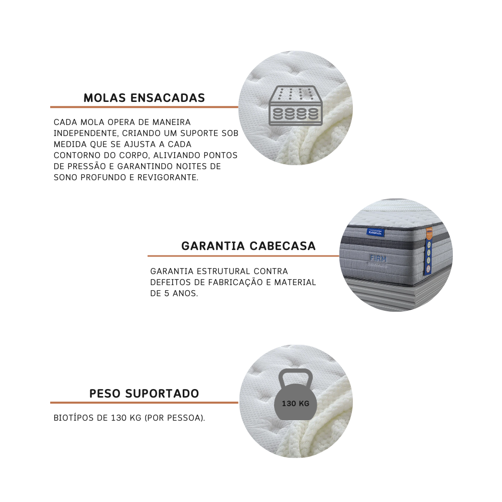 Colchão Casal Mola Ensacada Luna 138x188x31 Cinza/Branco CabeCasa MadeiraMadeira