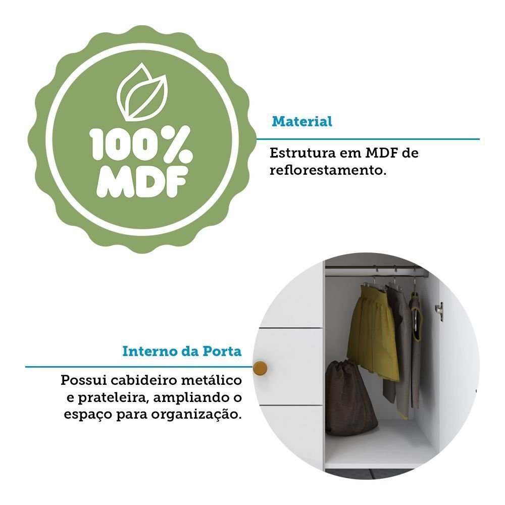 Cômoda Infantil 1 Porta 4 Gavetas 100% MDF Mimo Espresso Móveis Branco Brilho/Amêndoa