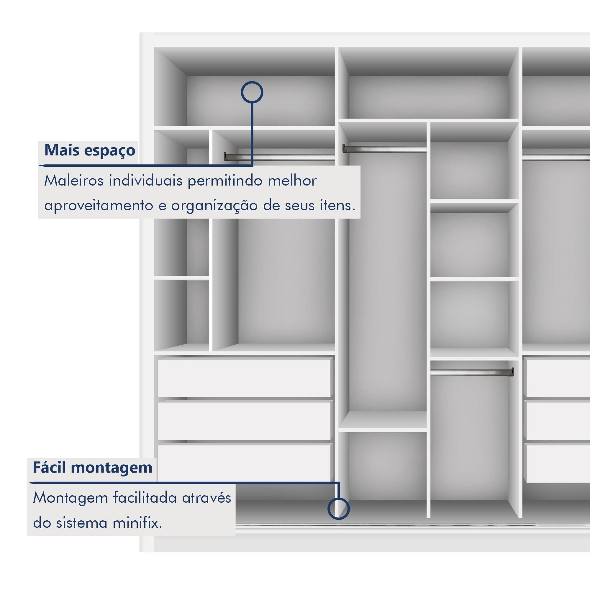 Guarda-Roupa Casal 3 Portas 6 Gavetas com Espelho Premium Lux Yescasa MDP Branco 242cm