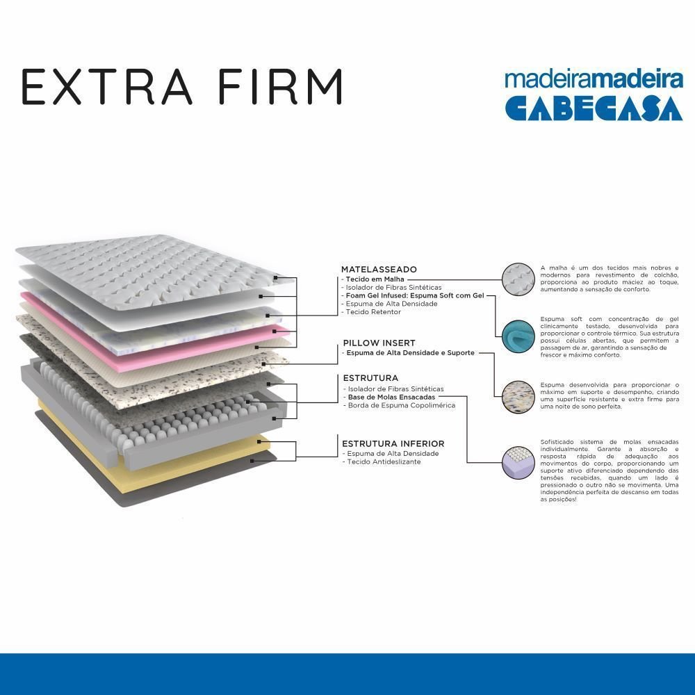 Colchão Solteiro Mola Ensacada Extra Firm Luna CabeCasa MadeiraMadeira Cinza Branco 88x188x31cm