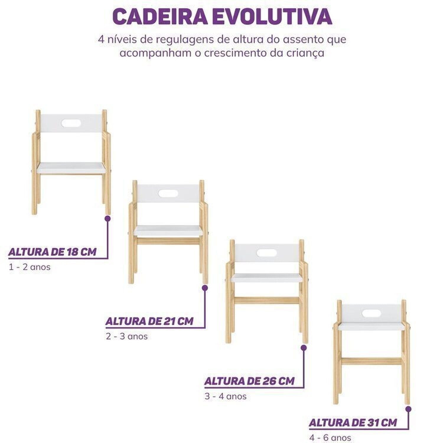 Conjunto Infantil Mesa e Cadeira Evolutiva, Prateleira e Guarda-Roupa Modulado Wave Casatema MadeiraOriginals Branco/Marrom