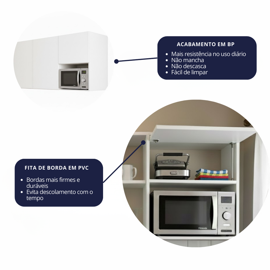 Armário Aéreo para Cozinha 2 Portas 120cm Branco MDF Rafaro