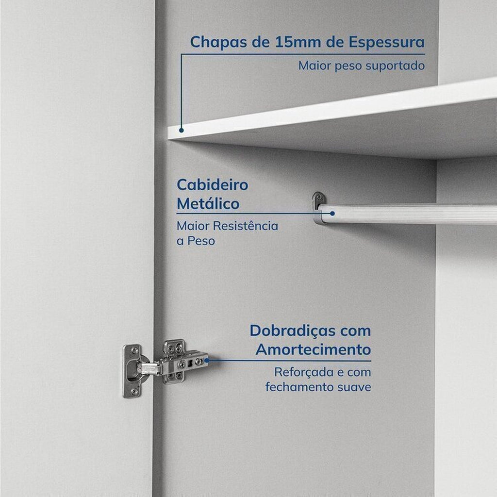 Guarda-Roupa Modular 2 Peças 4 Portas e Gaveteiro Jade CabeCasa MadeiraOriginals