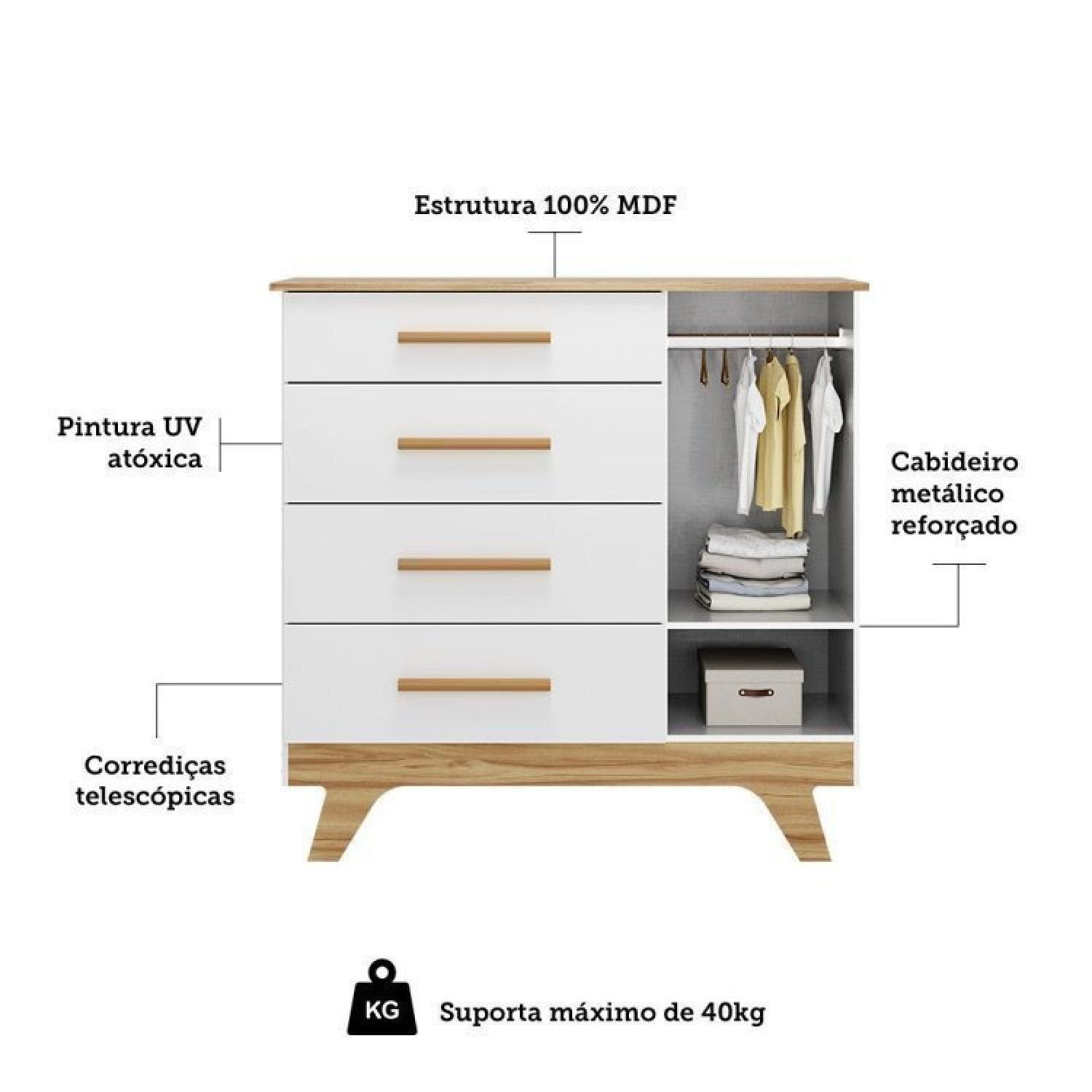 Quarto Infantil Completo Guarda-Roupa 4 Portas e Cômoda 1 Porta 100% MDF Kakau Retrô Yescasa