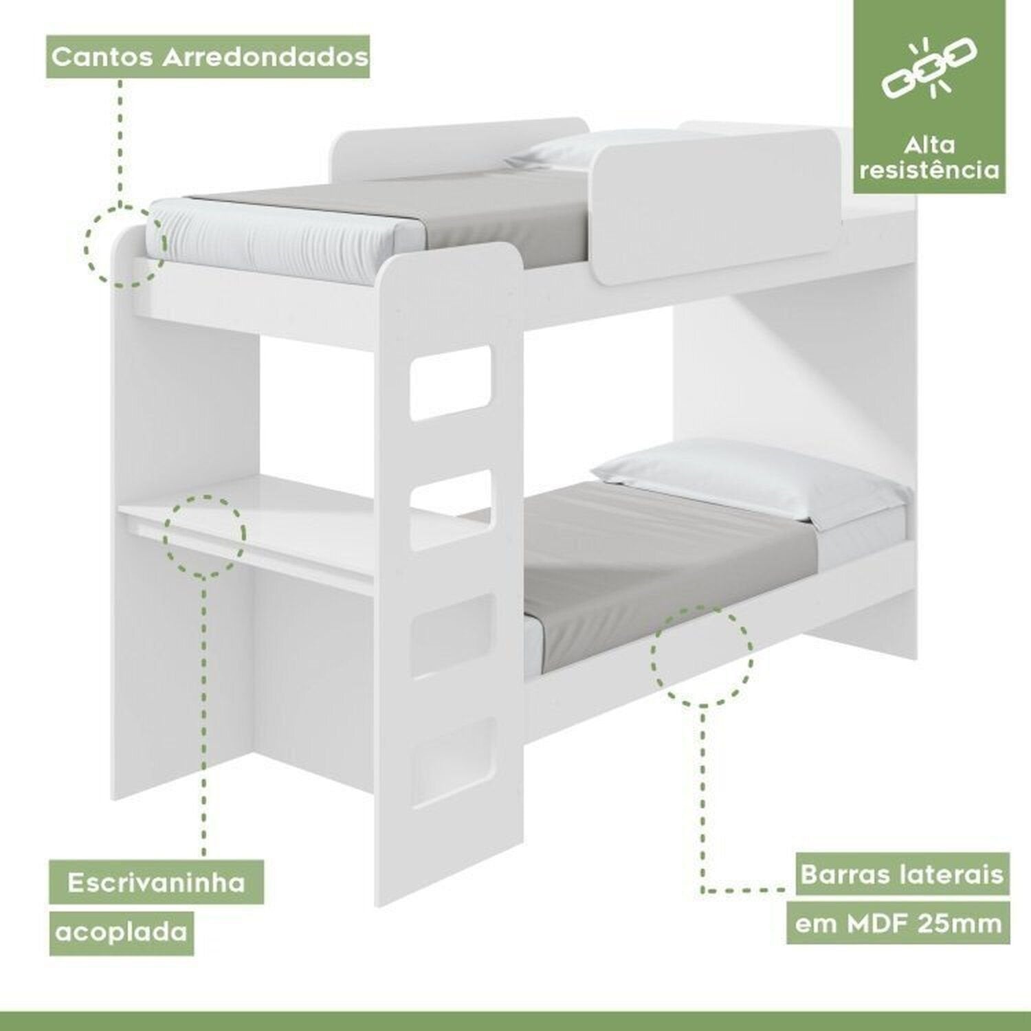 Conjunto Quarto Infantil Completo Beliche Escrivaninha Cômoda e Guarda-Roupa Branco Móveis Lopas