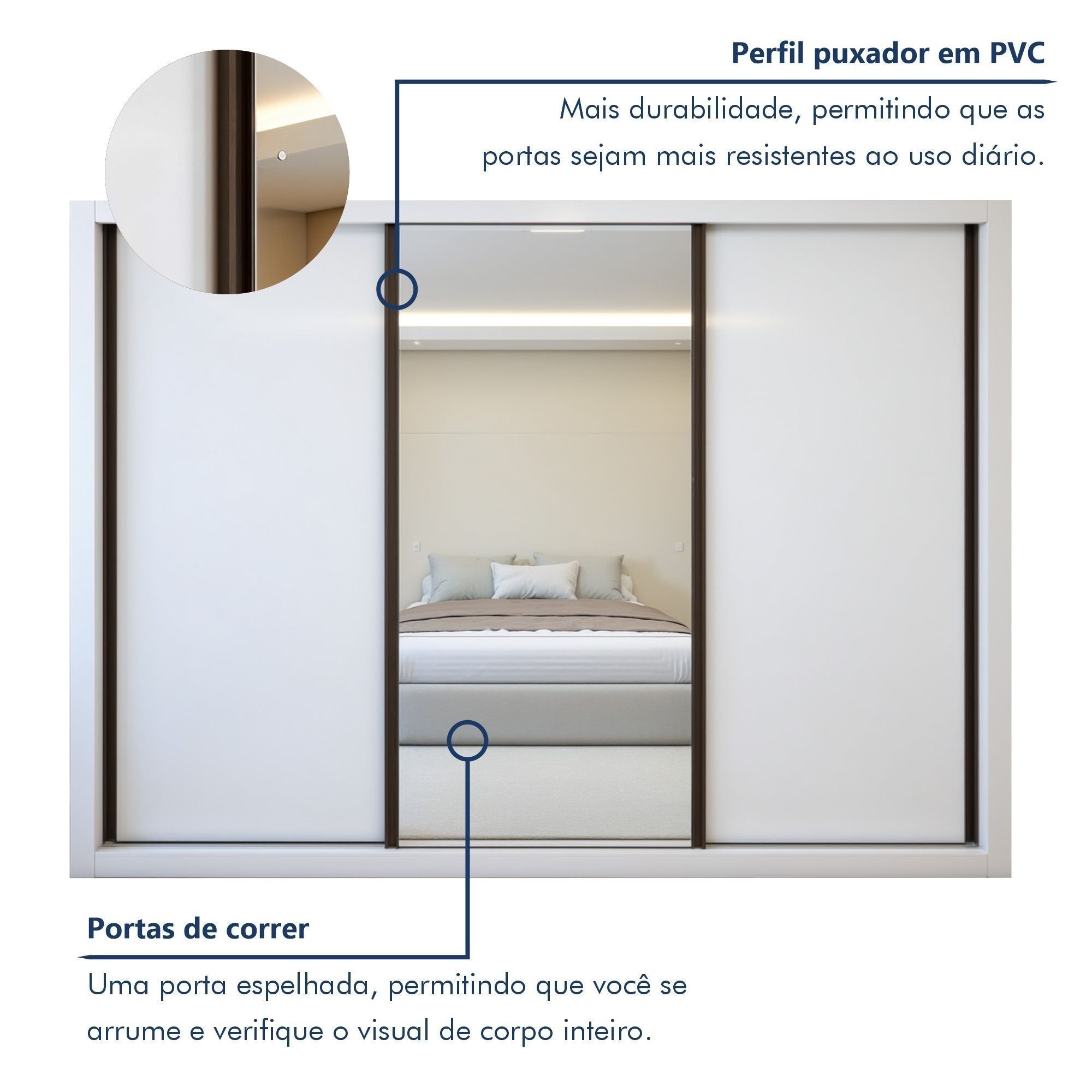 Guarda-Roupa Casal 3 Portas de Correr 6 Gavetas Premium Liv Yescasa MDP Branco