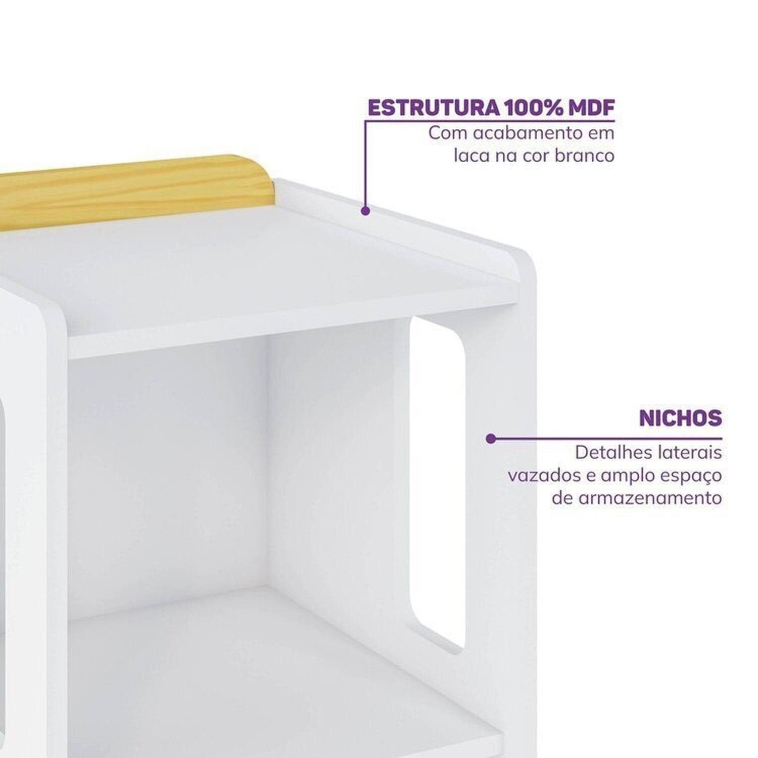 Quarto Completo Infantil Guarda-Roupa Curió, Bicama, Mesa, Estante e Petit Casatema MadeiraOriginals Branco/Mel