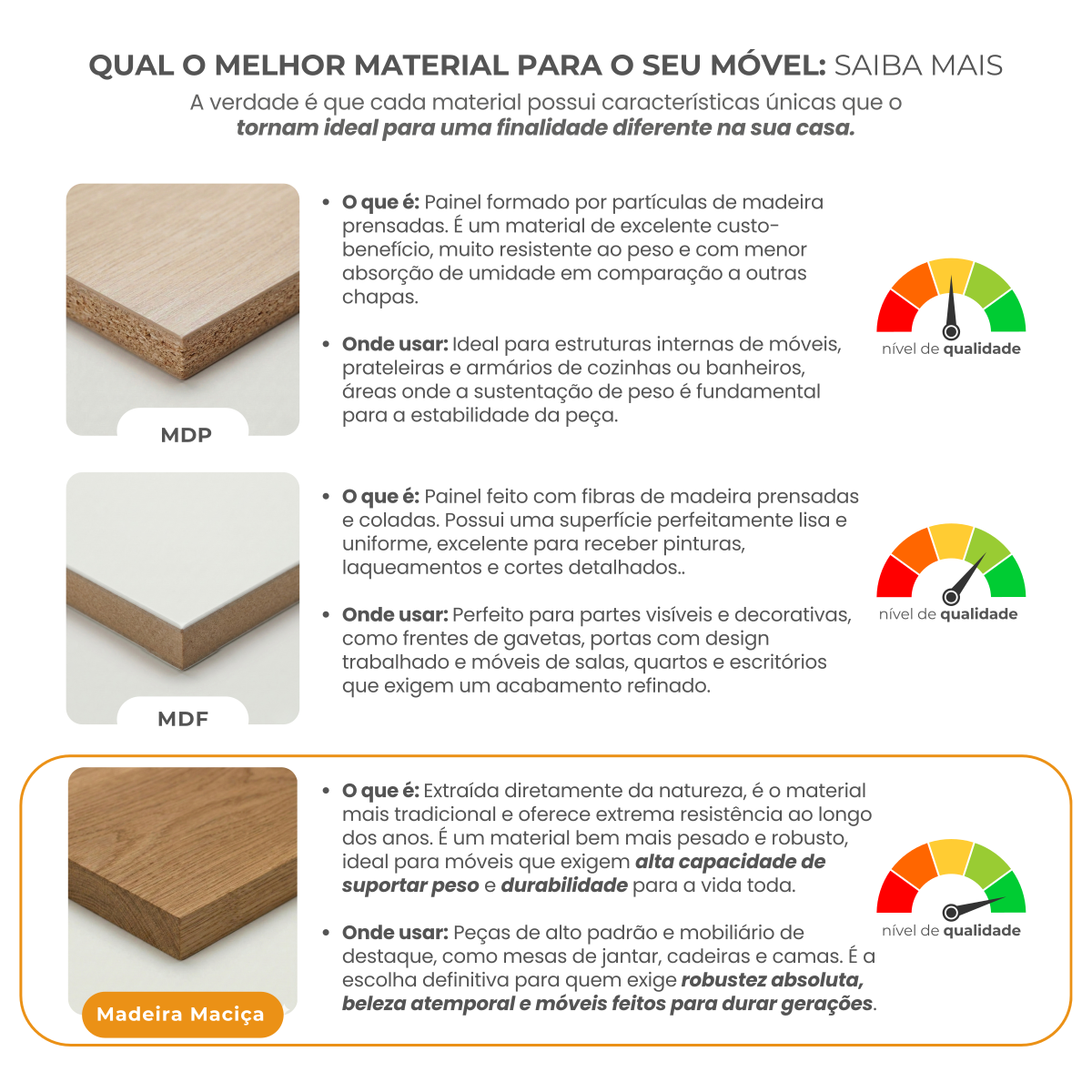 Conjunto Sala de Jantar Mesa Retangular Tampo MDF com 4 Cadeiras Dalas Ecomóveis Imbuia