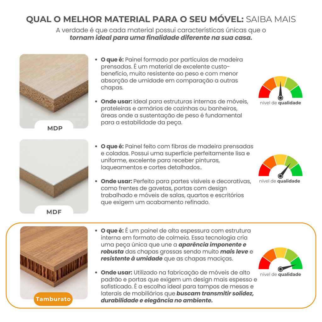 Escrivaninha Mesa Escritório Tamburato 4 Gavetas Lado Direito 180cm Marrom/Charuto/Preto Artany