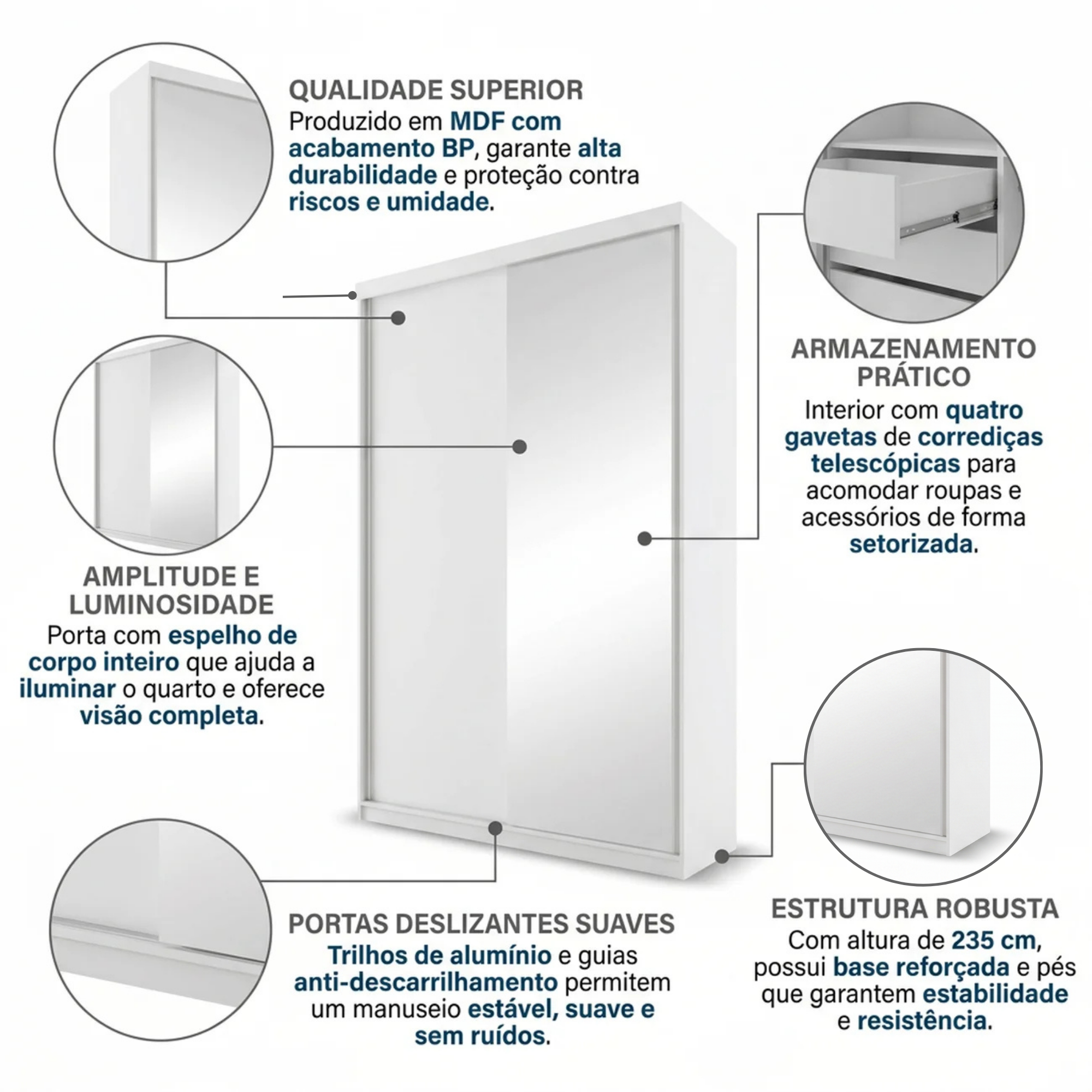 Guarda-Roupa Solteiro 2 Portas 1 Espelho 100% MDF Geneve RR Móveis Branco
