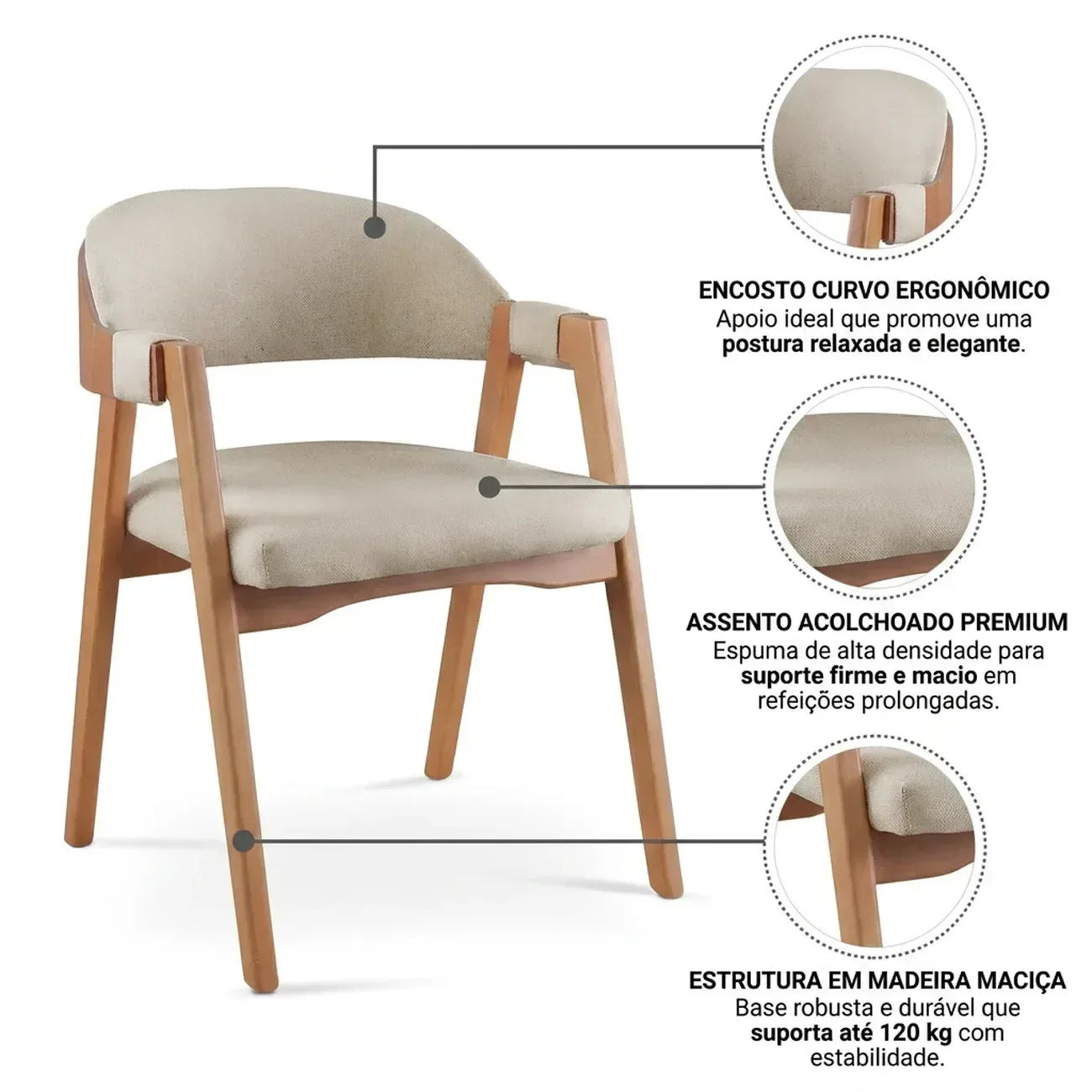 Kit 6 Cadeiras Sala de Jantar Estofadas com Braços Linho Madeira Gaia Yescasa