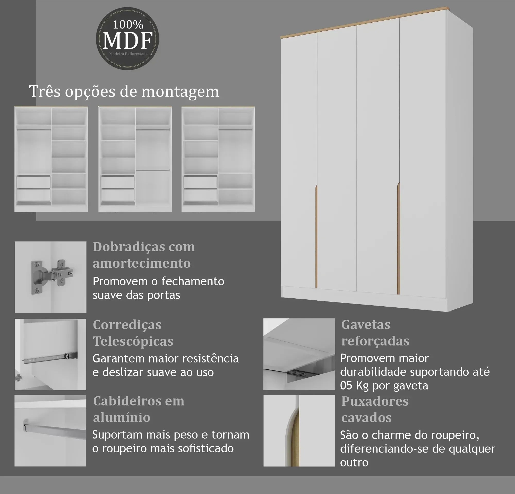 Guarda-Roupa Casal 4 Portas 2 Gavetas Logan Yescasa 100% MDF Branco/Olmo Italiano
