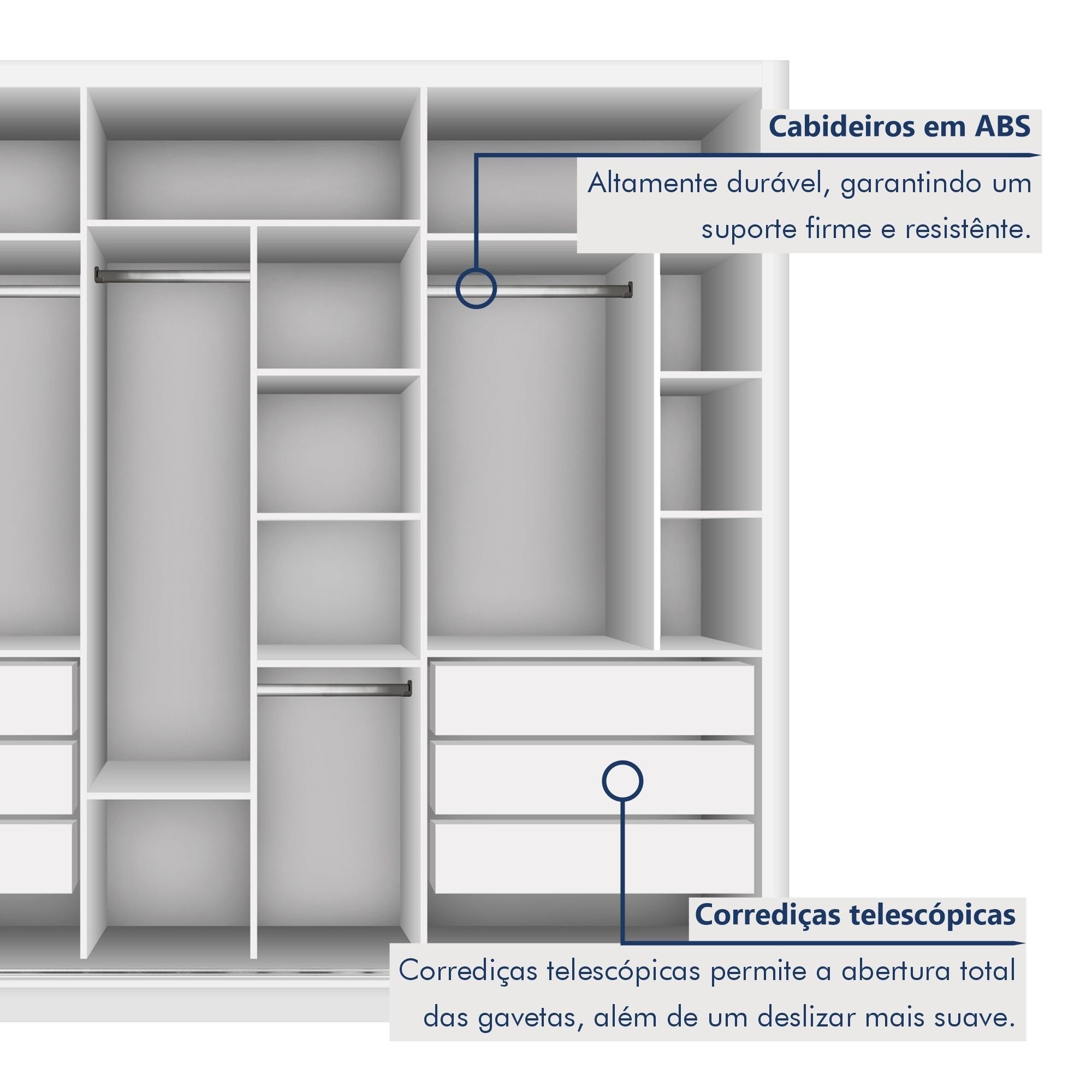 Guarda-Roupa Casal 3 Portas 6 Gavetas com Espelho Premium Lux Yescasa Branco