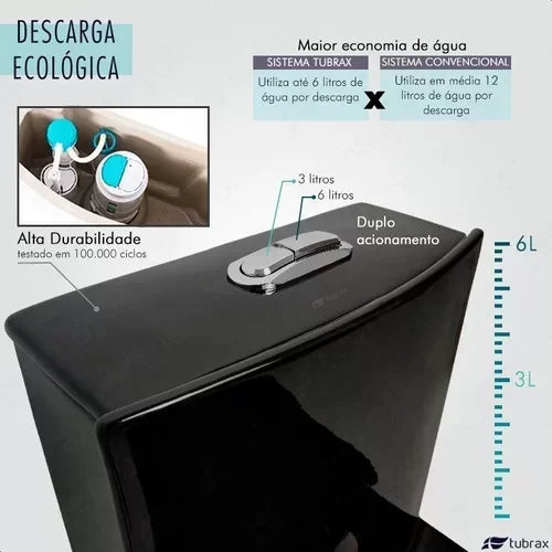 Vaso Sanitário Monobloco Cerâmica Modelo Umbra Tubrax Preto VAB0006