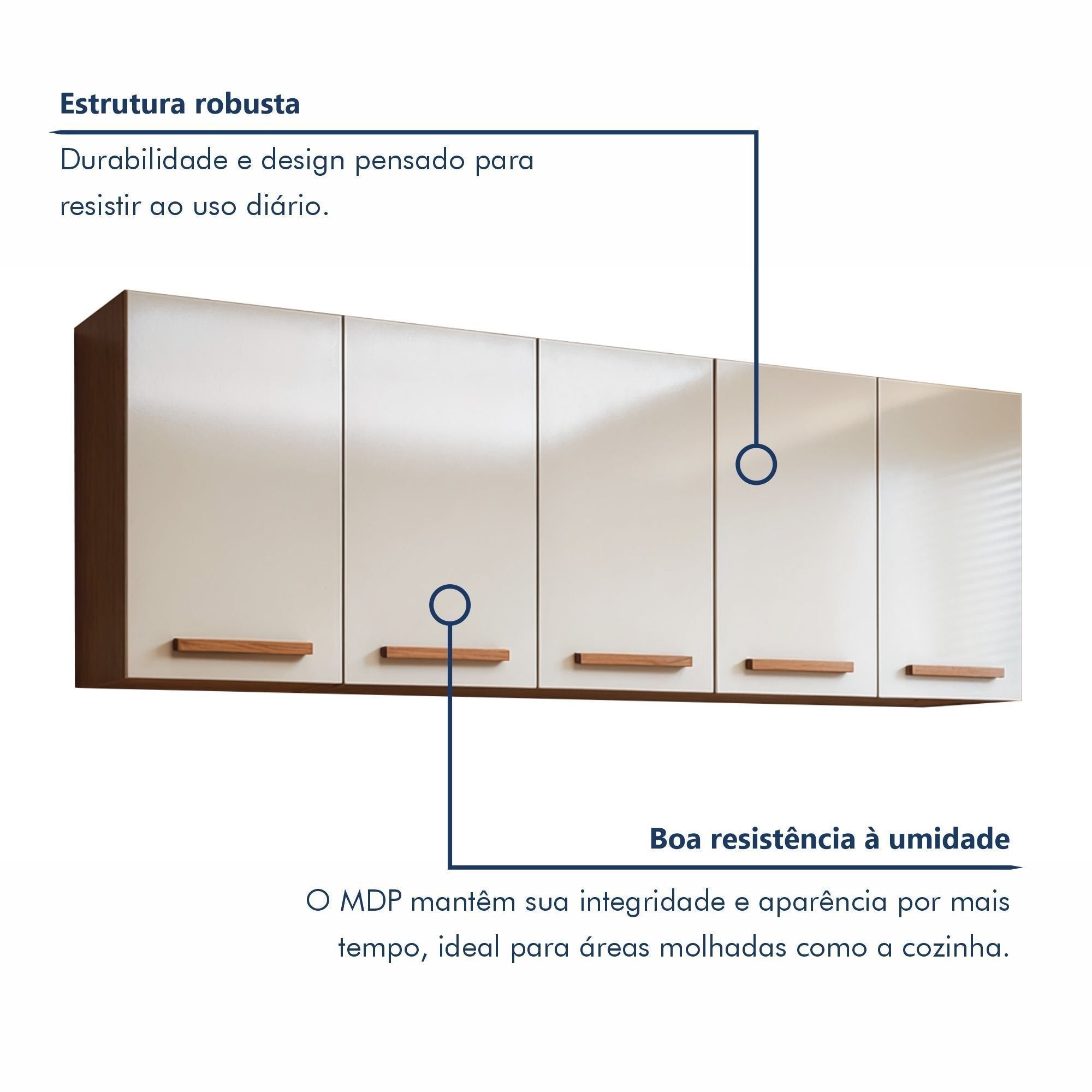 Cozinha Completa Modulada 9 Portas 3 Gavetas Atenas Kaiki Móveis Branco