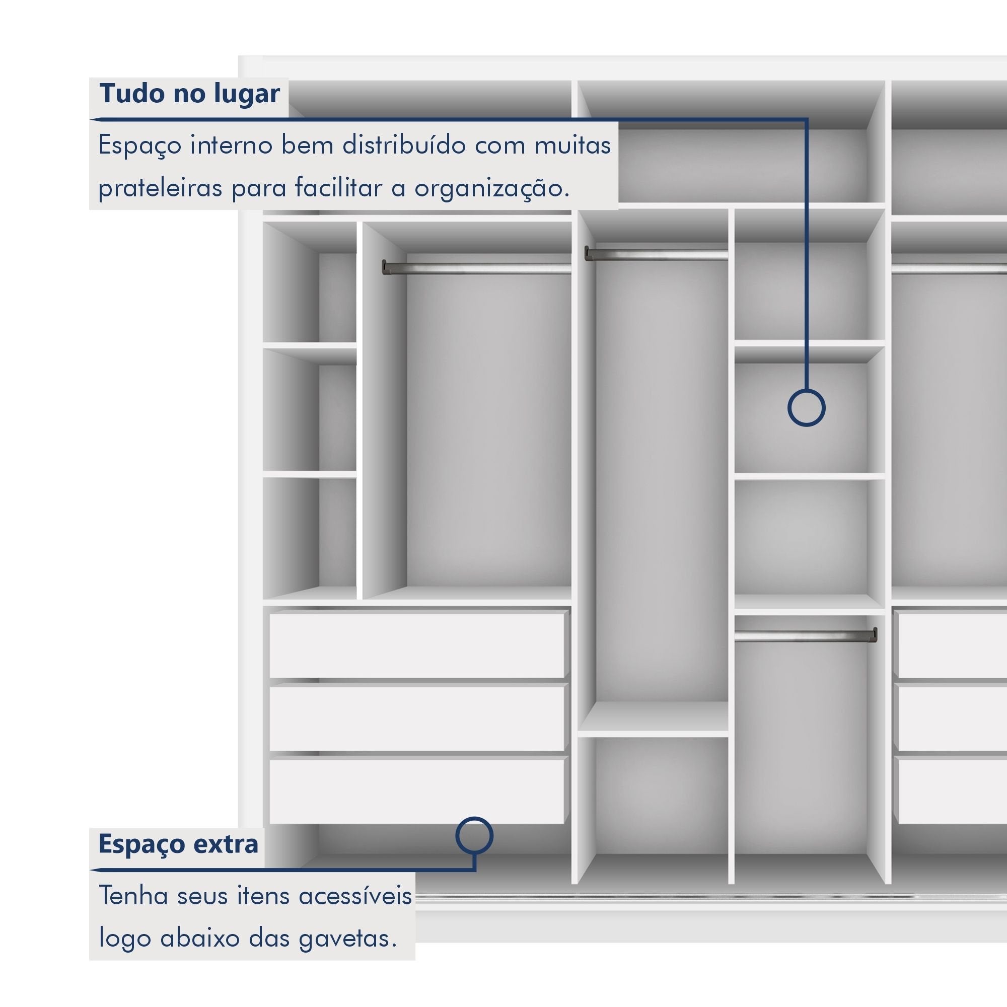 Guarda-Roupa Casal 3 Portas 6 Gavetas com Espelho Premium Lux Yescasa MDP Branco 242cm