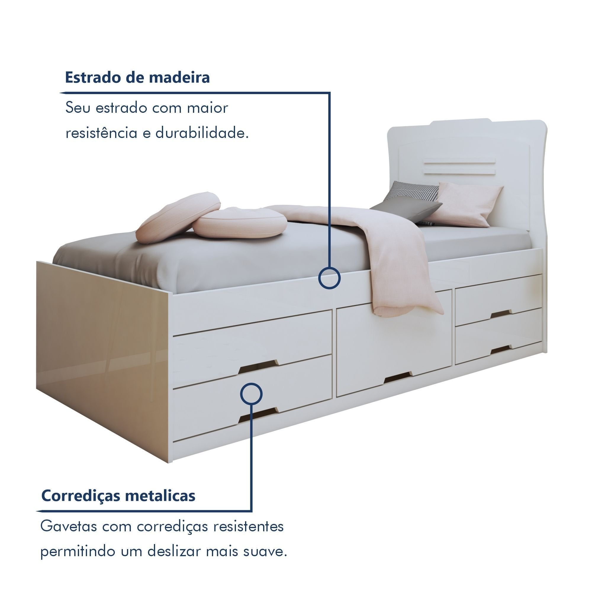 Cama Solteiro 5 Gavetas Júlia Conquista Móveis Branco