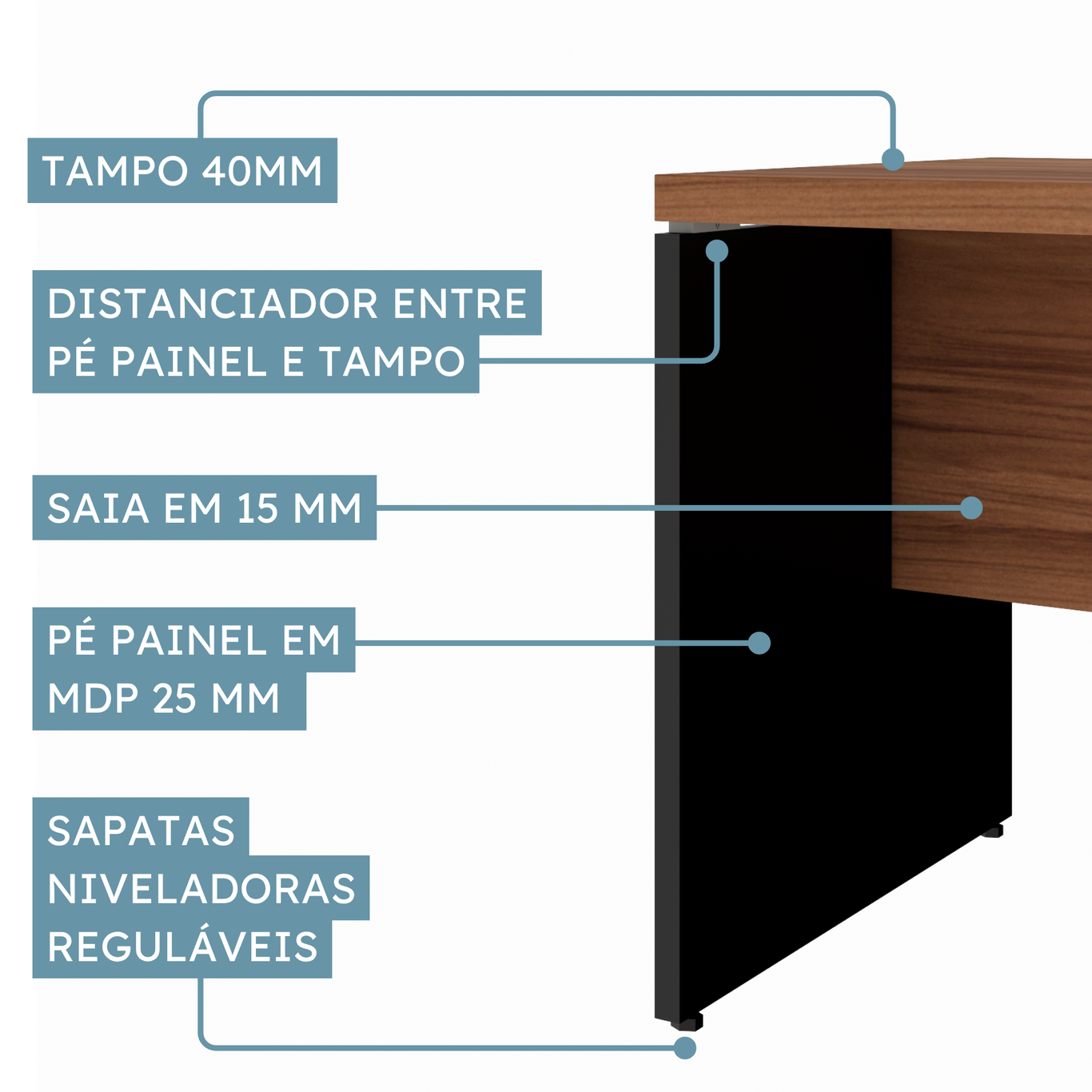 Escrivaninha Mesa Escritório em L com Armário Lateral Pé Painel 150cm Yescasa