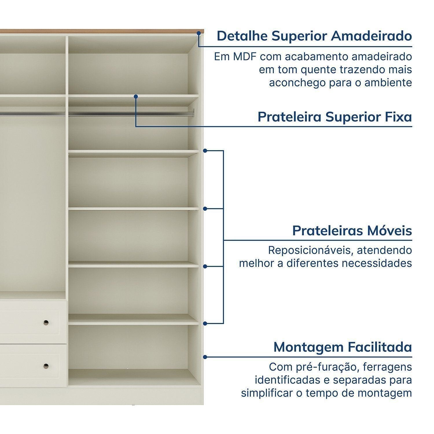 Guarda-Roupa Casal 4 Portas 2 Gavetas Ananda CabeCasa 100% MDF Bege/Offwhite