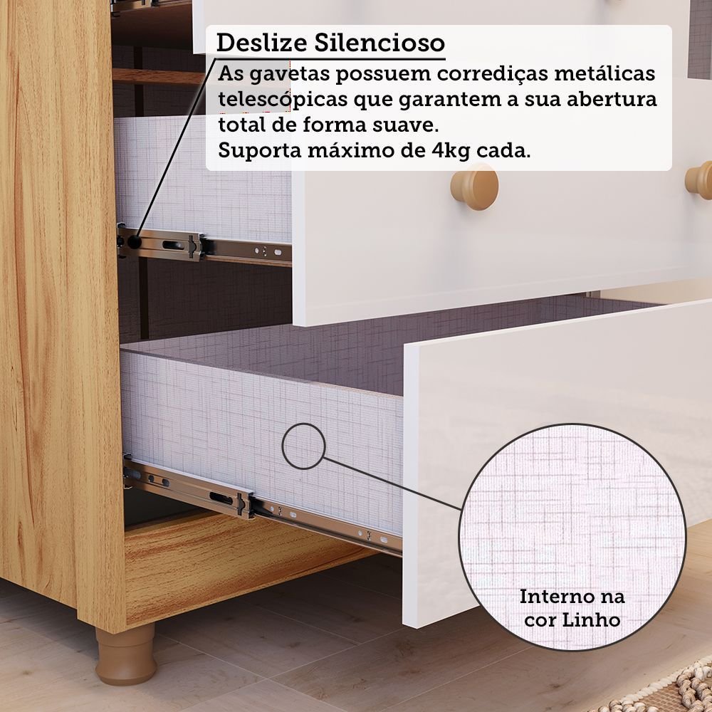 Cômoda de Bebê 120,3cm 1 Porta com Janela e 4 Gavetas Maya Provençal Yescasa Branco/Brilho/Amêndoa