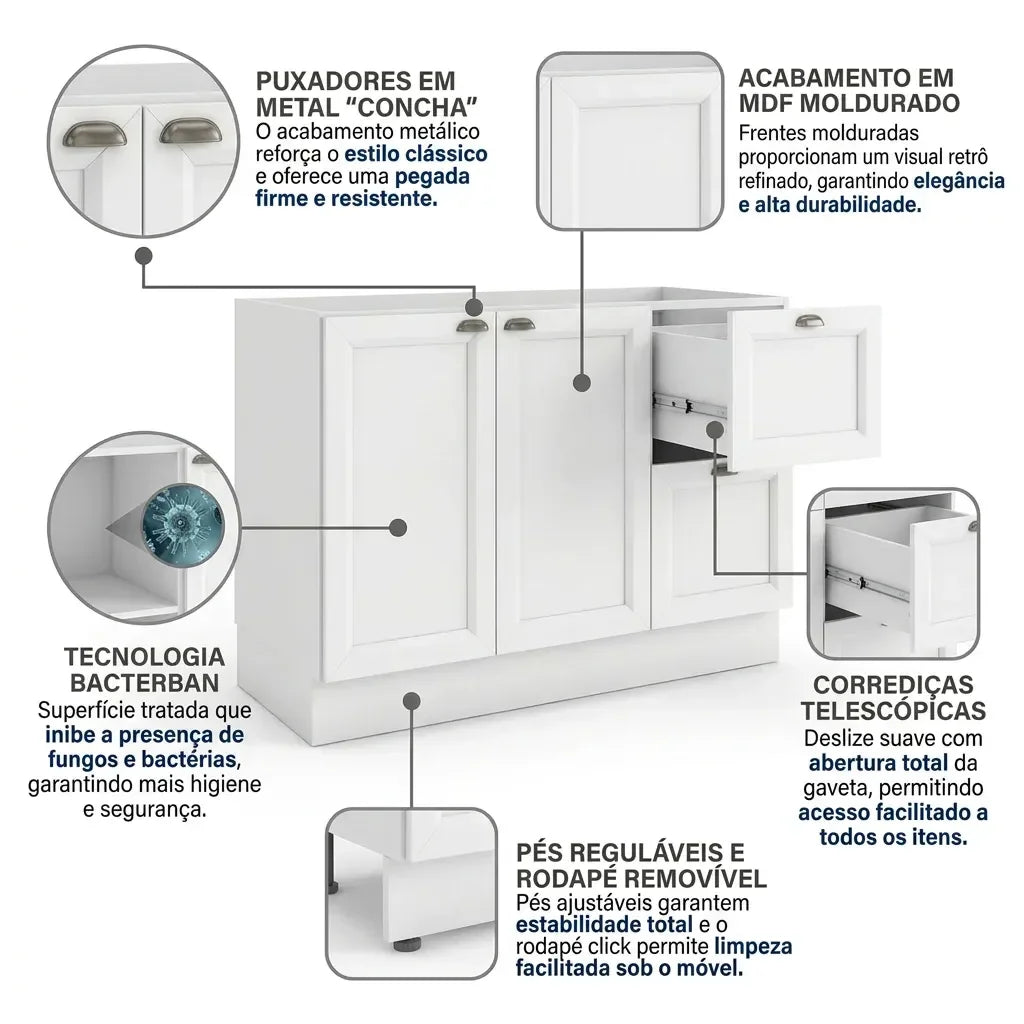 Balcão para Pia 2 Portas 2 Gavetas 120cm sem Tampo Unna Yescasa Branco