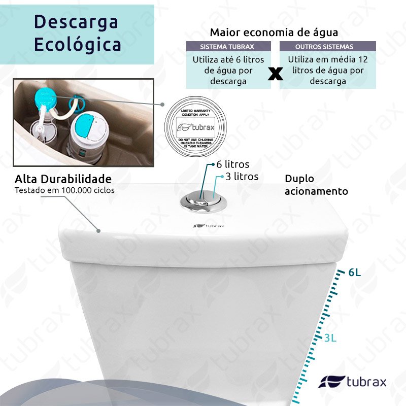Vaso Sanitário Monobloco Cerâmica Flumen Tubrax Branco VAB0034