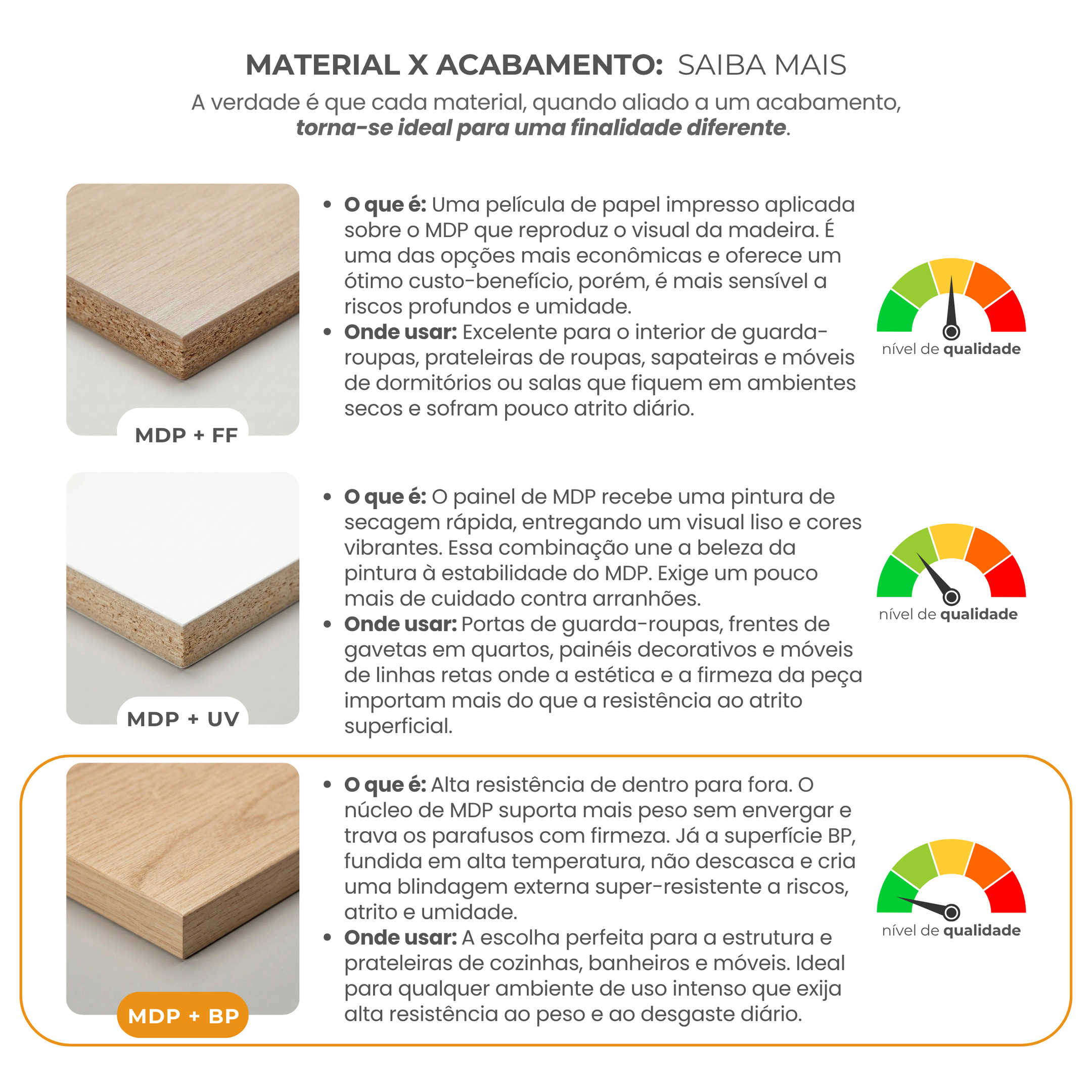 Escrivaninha Mesa Escritório Angular em L ME4116 157,3cm Tecno Mobili