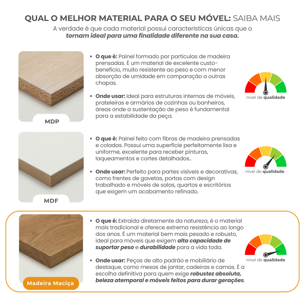 Conjunto Sala de Jantar Filadélfia 6 Cadeiras Tampo de Vidro Madeira Maciça Cerejeira/Palha Móveis Meneghetti 971508