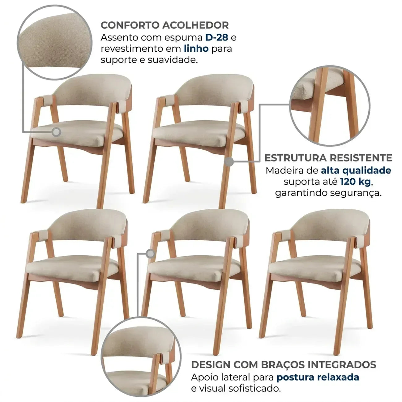 Kit 6 Cadeiras Sala de Jantar Estofadas com Braços Linho Madeira Gaia Yescasa