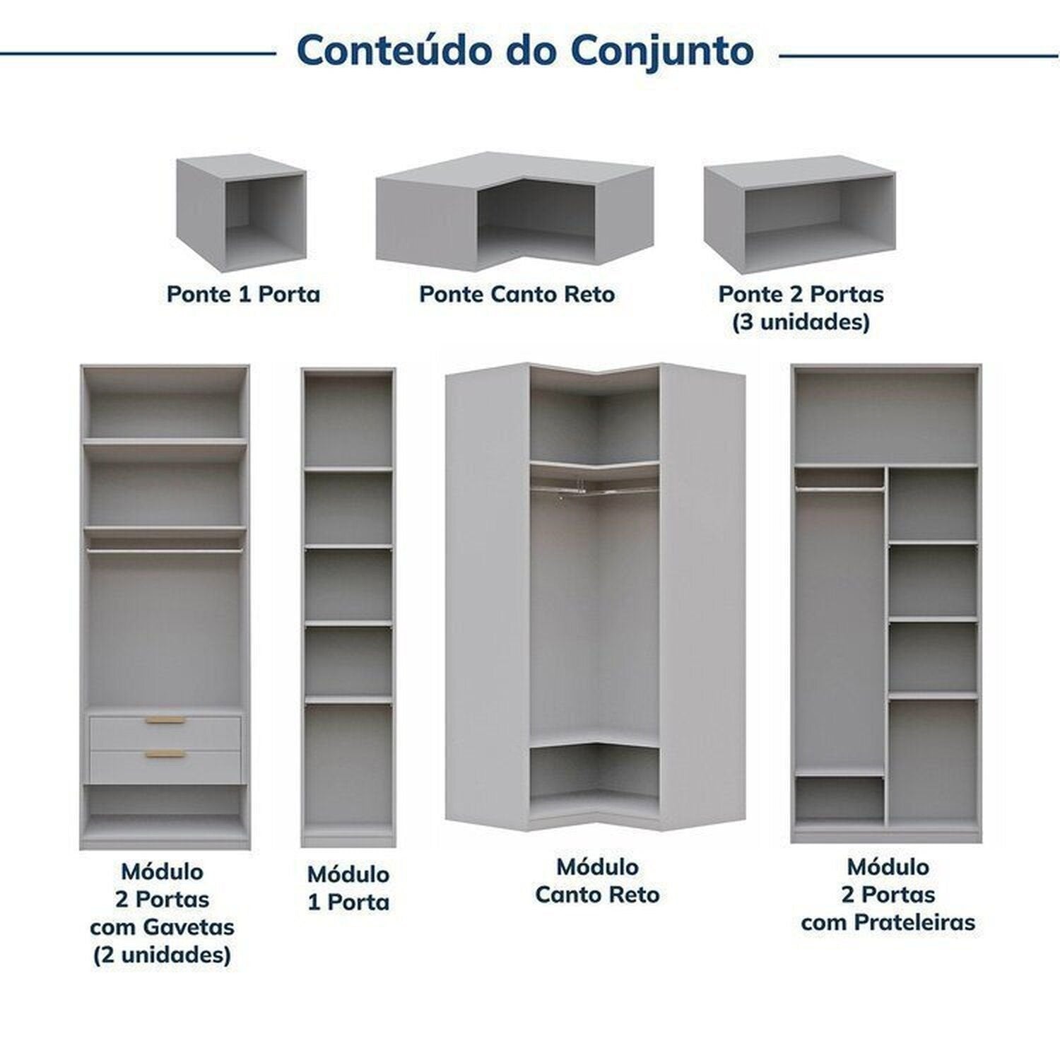 Guarda-Roupa Modulado de Canto 10 Peças 18 Portas Jade CabeCasa MadeiraMadeira