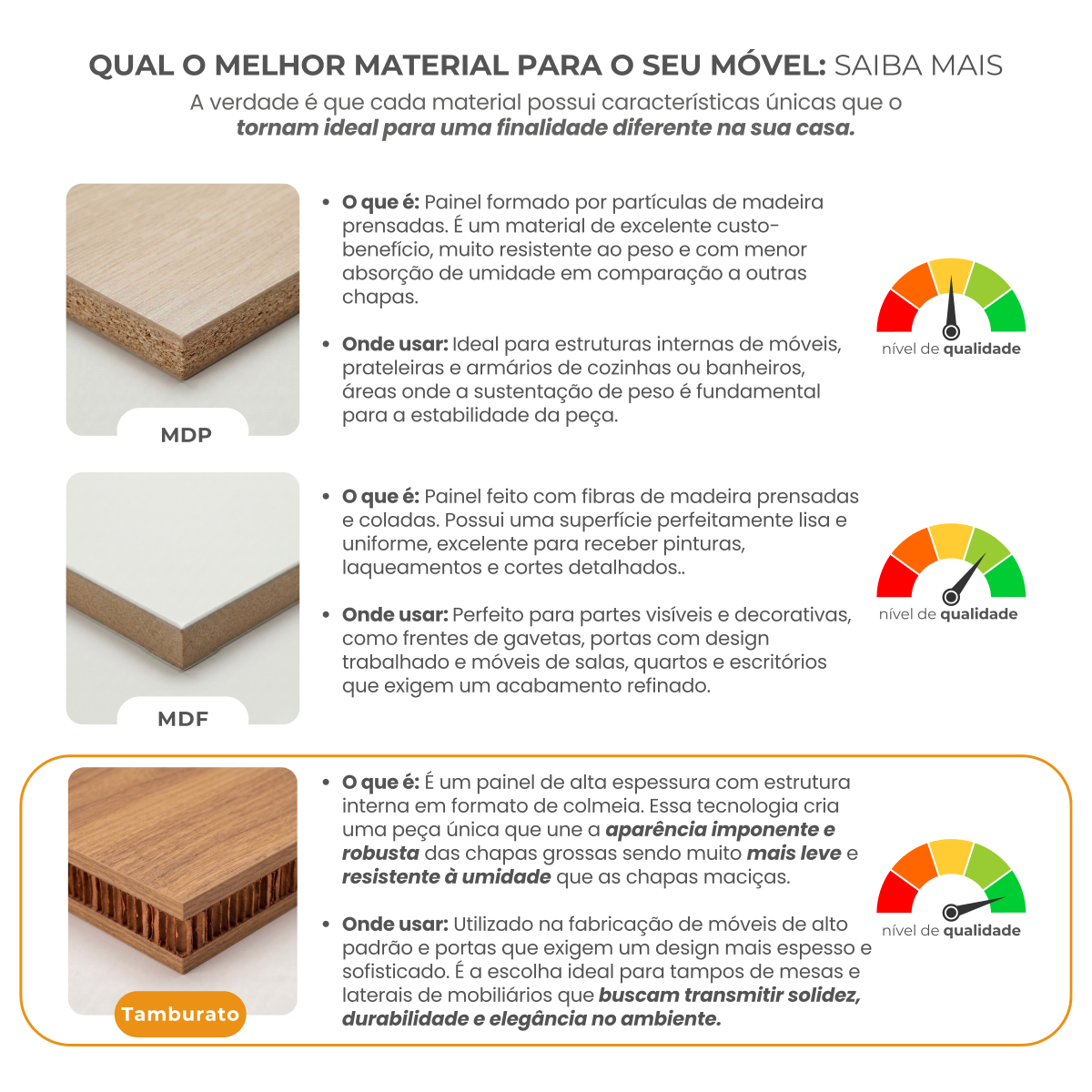 Escrivaninha Mesa Escritório em Tamburato Acabamento em BP Ficus CabeCasa MadeiraOriginals 150cm