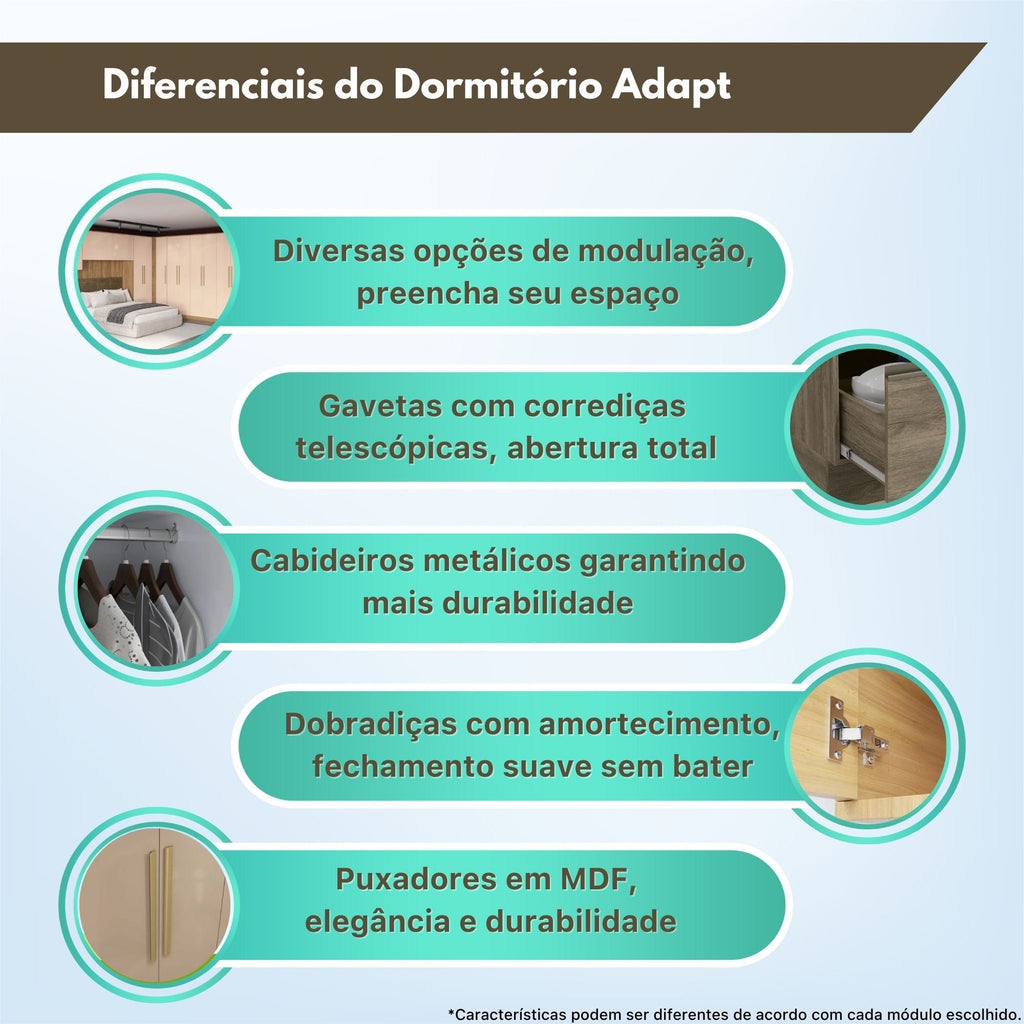 Armário Aéreo Baixo 4 Portas 175cm Modulado Adapt N543 Kappesberg Branco