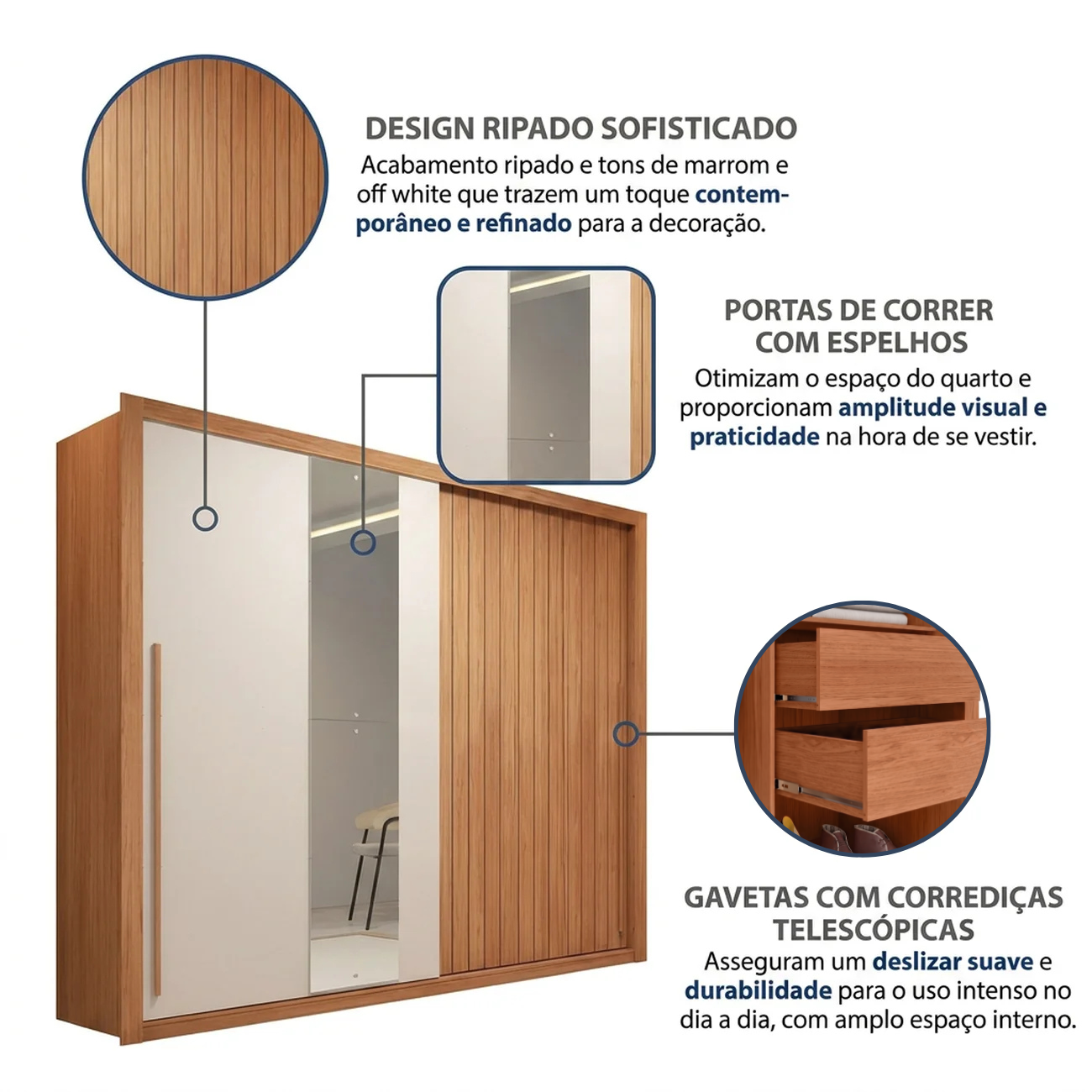Guarda-Roupa Casal Suburban 2 Portas Ripado com Espelho MDP/MDF Freijó/Off White Espresso Móveis