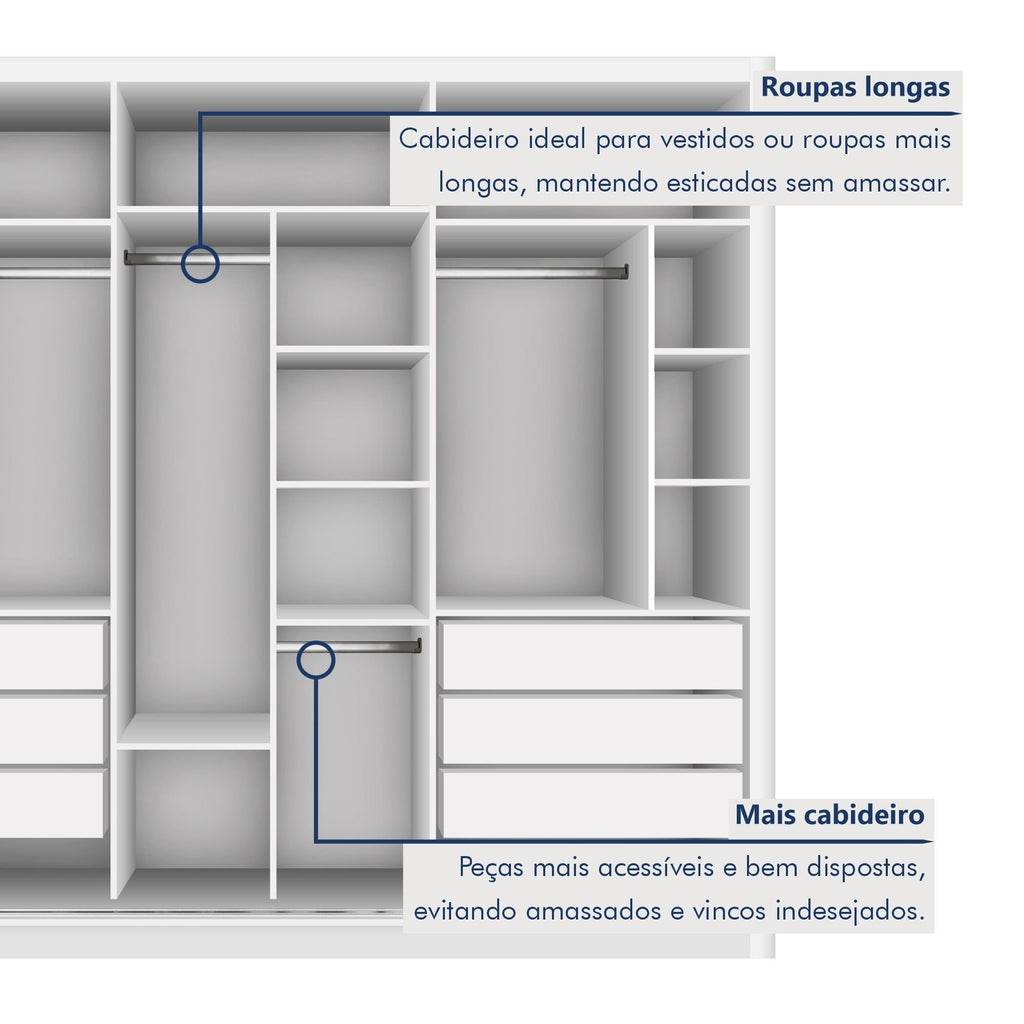 Guarda-Roupa Casal 3 Portas 6 Gavetas com Espelho Premium Lux Yescasa MDP Branco 242cm