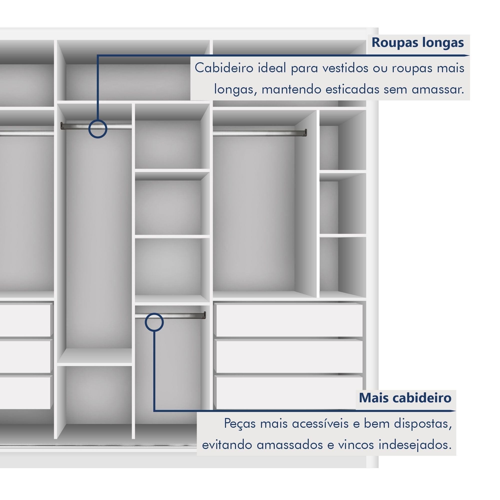 Guarda-Roupa Casal 3 Portas 6 Gavetas com Espelho Premium Lux Yescasa MDP Branco 242cm