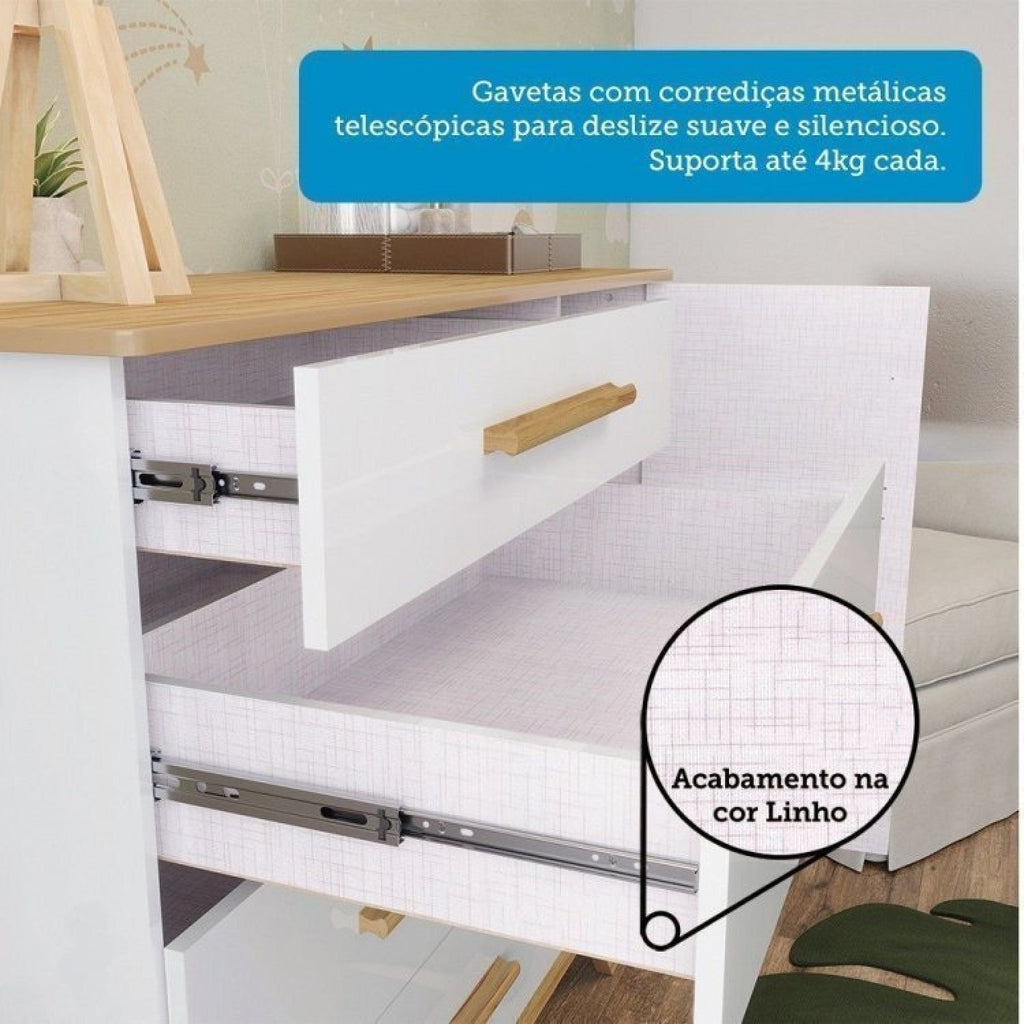 Quarto Infantil Completo Guarda-Roupa 4 Portas e Cômoda 1 Porta 100% MDF Kakau Retrô Yescasa